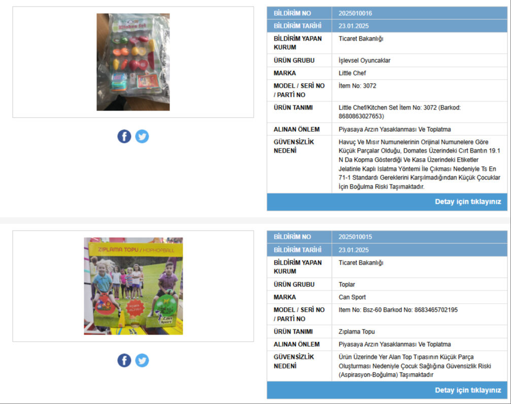 Bakanlık marka marka ifşa etti! Bu çocuk ürünlerinin satışı yasaklandı, işte nedeni - 2. Resim
