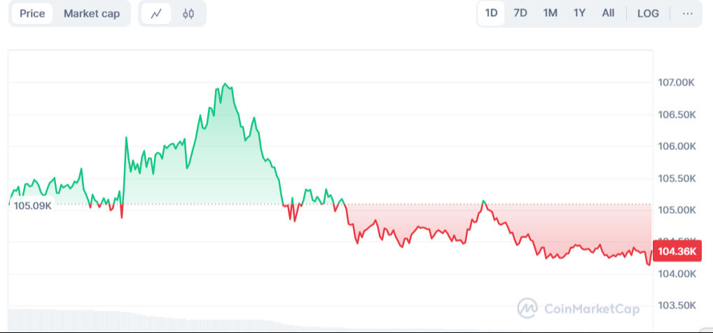 BlackRock CEO'sundan Bitcoin için iddialı tahmin: Tavan rakam dudak uçuklattı BlackRock CEO'sundan Bitcoin için iddialı tahmin: Tavan rakam dudak uçuklattı - 1. Resim