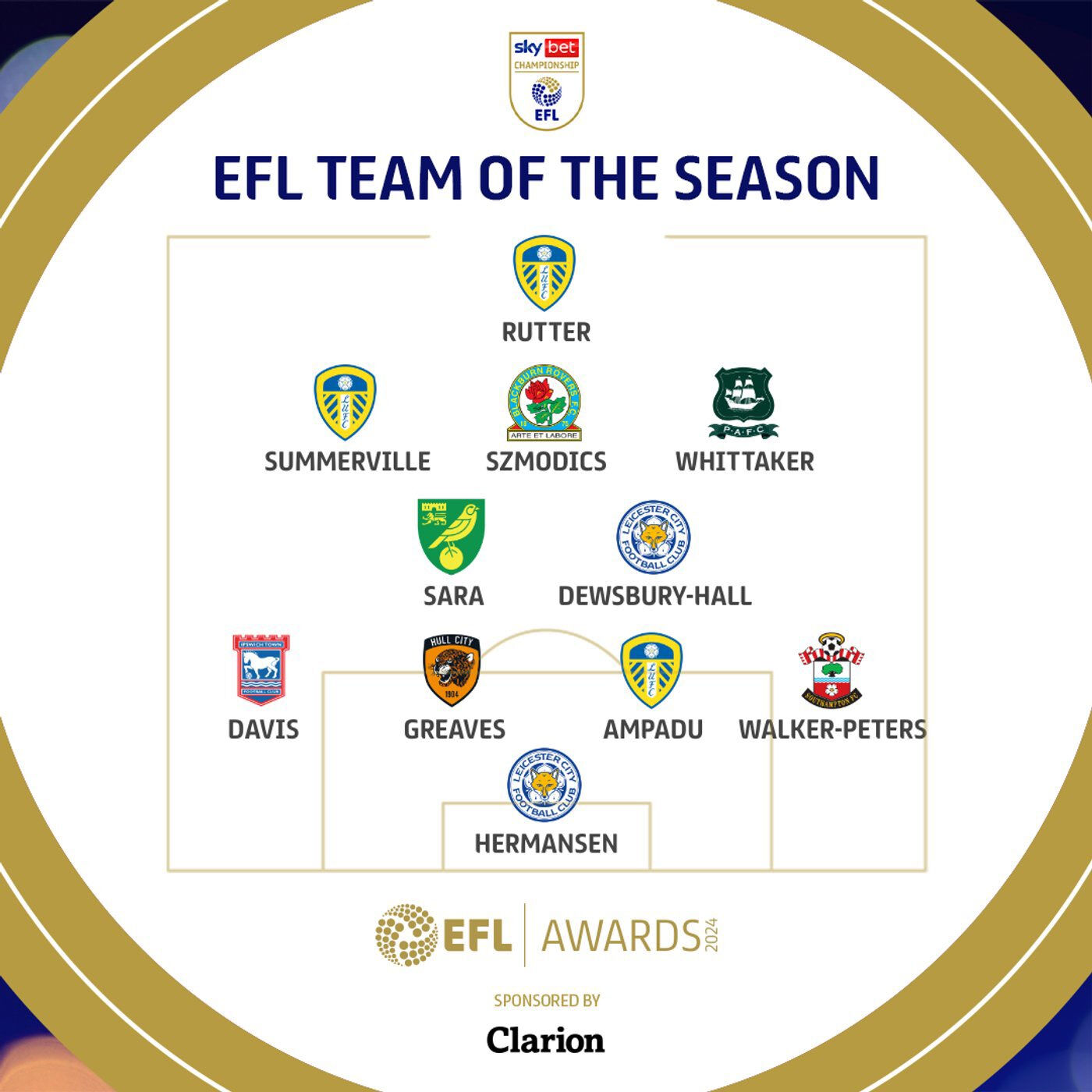 Galatasaray'dan sağ bek hamlesi! Kyle Walker-Peters ile görüşmeler başladı Galatasaray'dan sağ bek hamlesi! Kyle Walker-Peters ile görüşmeler başladı - 5. Resim