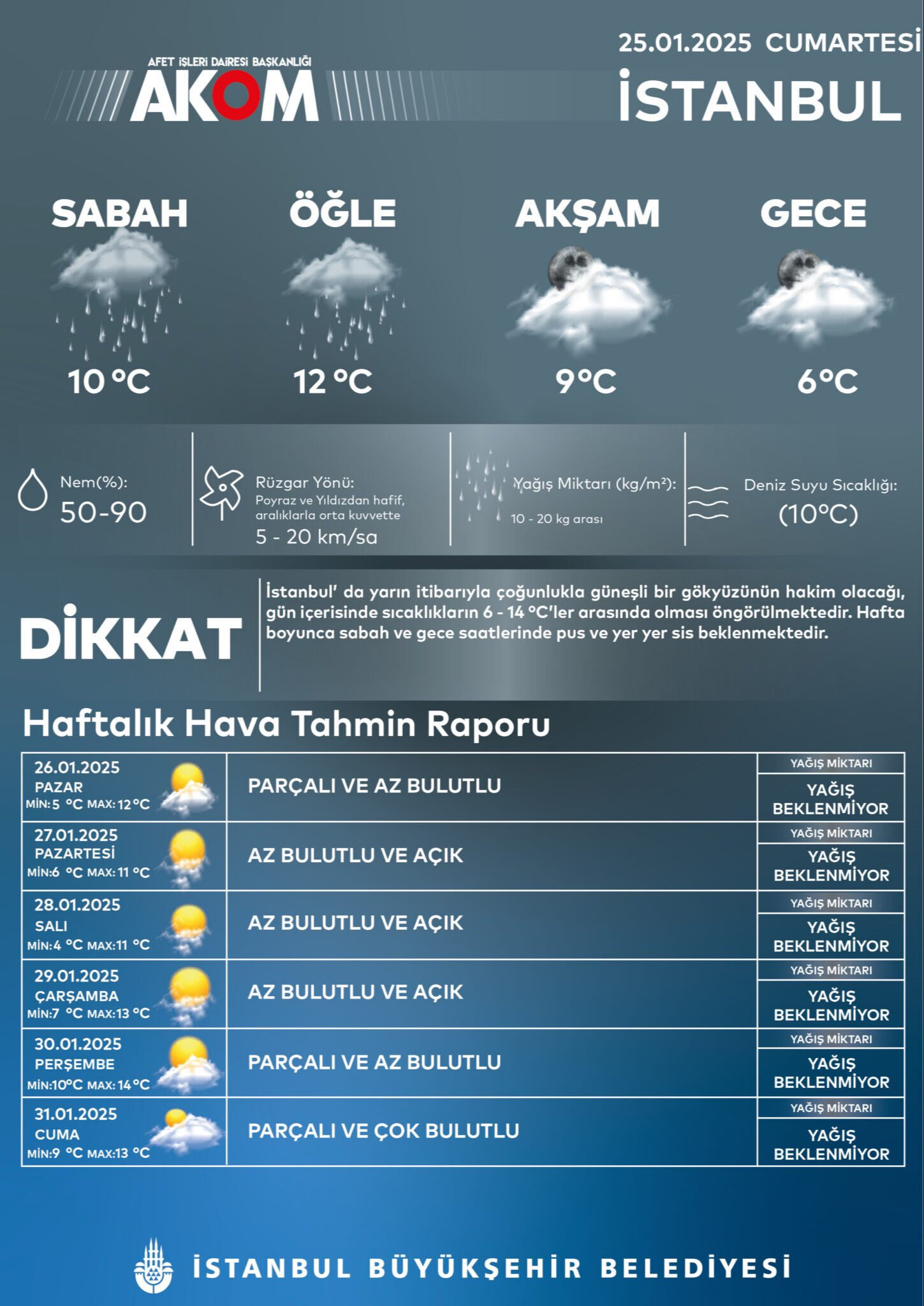 Kar kalınlığı 45 cm'e ulaştı! Meteoroloji İstanbul dahil il il uyardı, dondurucu soğuklar geliyor - 7. Resim