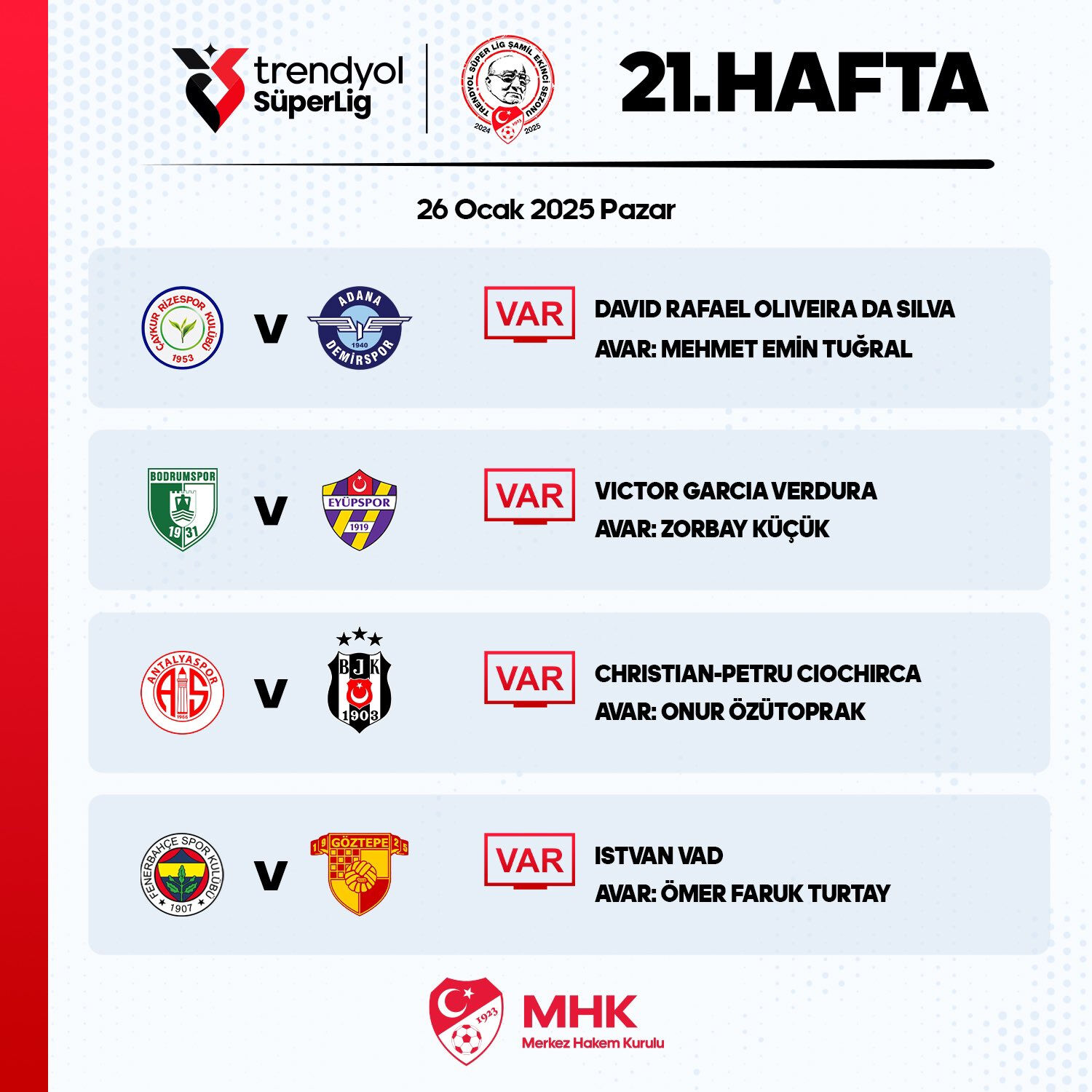 Beşiktaş ve Fenerbahçe'nin VAR hakemleri açıklandı! Beşiktaş ve Fenerbahçe'nin VAR hakemleri açıklandı! - 2. Resim