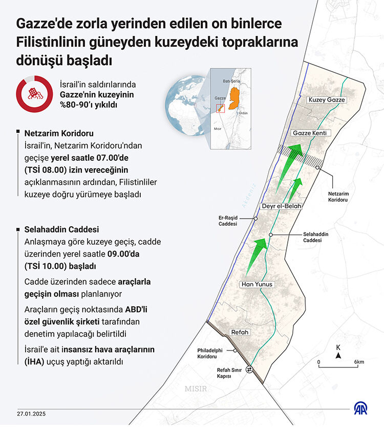 Gazze'deki Netzarim Koridoru’nda ABD gözetimi başladı - 1. Resim
