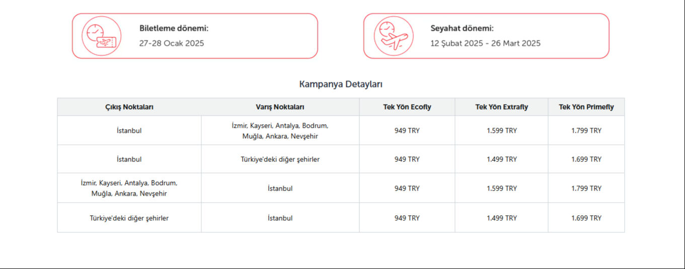 Türk Hava Yolları indirimli bilet kampanyası ne kadar sürecek? Yurt içi biletlerde büyük kampanya başladı Türk Hava Yolları indirimli bilet kampanyası ne kadar sürecek? Yurt içi biletlerde büyük kampanya başladı - 1. Resim