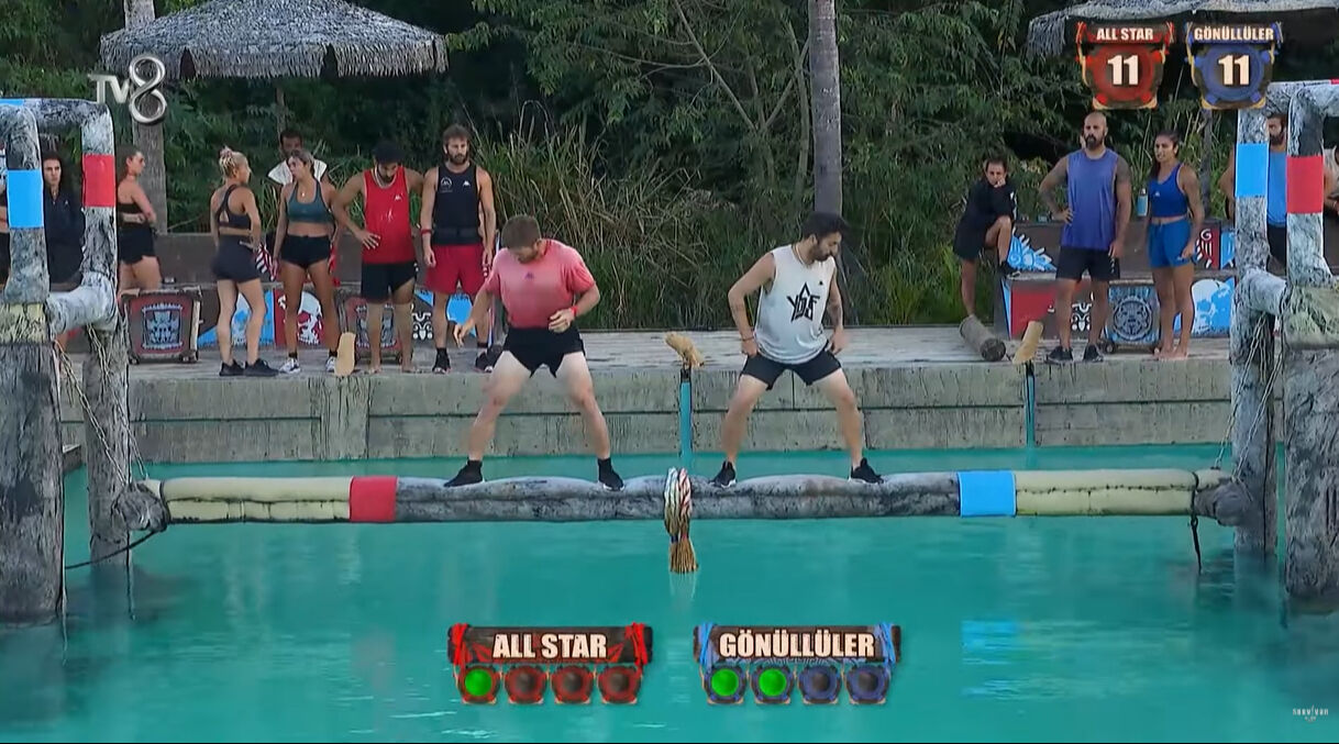 Survivor eleme adayları belli oldu: 28 Ocak 2025 Survivor'da dokunulmazlığı hangi takım kazandı? Almeda'ya bir ceza daha! Survivor eleme adayları belli oldu: 28 Ocak 2025 Survivor'da dokunulmazlığı hangi takım kazandı? Almeda'ya bir ceza daha! - 2. Resim