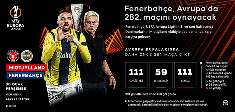 Midtjylland - Fenerbahçe maçı hangi kanalda, nerede izlenir? Maç saati, yayın bilgileri ve Muhtemel 11'ler - 3. Resim