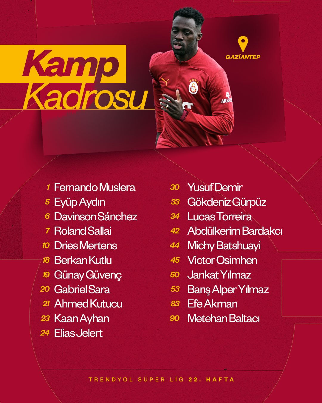 Galatasaray'ın kamp kadrosu açıklandı! Yıldız oyuncu listede yok - 1. Resim