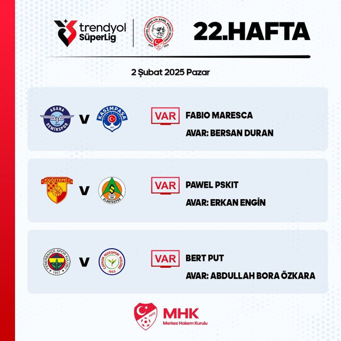 Trendyol Süper Lig'in 22. hafta VAR hakemleri belli oldu! Trendyol Süper Lig'in 22. hafta VAR hakemleri belli oldu! - 1. Resim