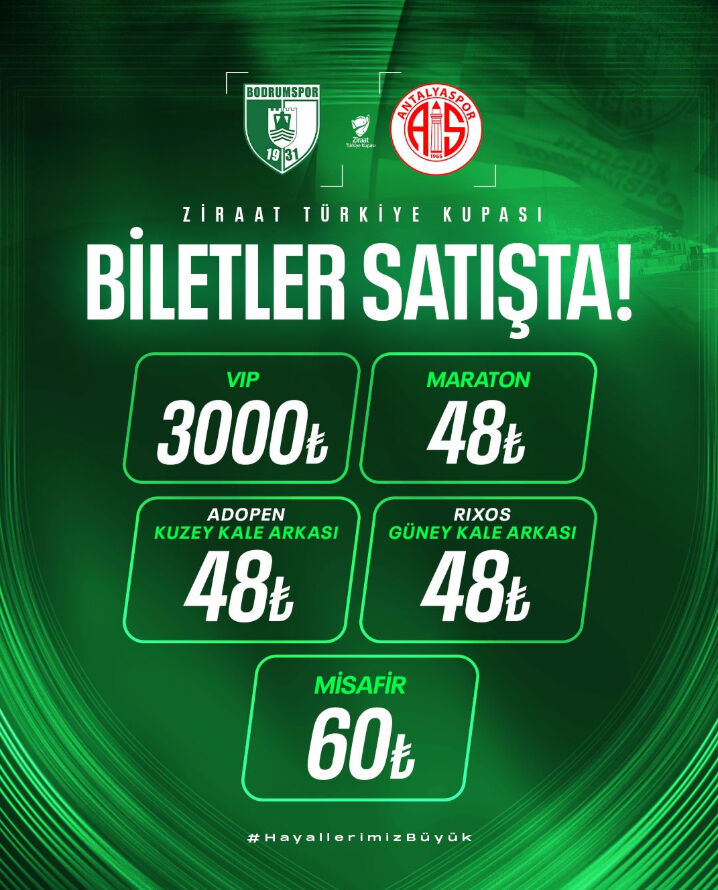 Bodrum FK - Antalyaspor maçı biletleri ne kadar? Biletler satışa çıktı Bodrum FK - Antalyaspor maçı biletleri ne kadar? Biletler satışa çıktı - 1. Resim