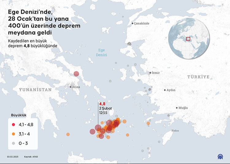 Ege depremleri İstanbul'u etkiler mi? Uzmanlar 7,5'lik depreme dikkat çekiyor - 1. Resim