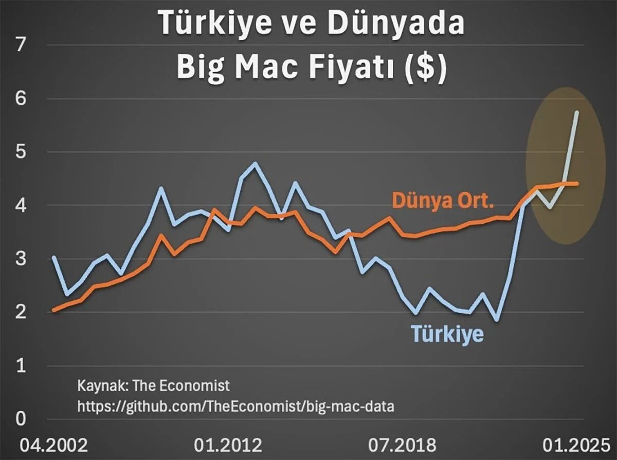 عملية احتيال الطعام تم إجراؤها بواسطة "BIG"! نحن نأكل أغلى الوجبات السريعة في العالم - الصورة 1