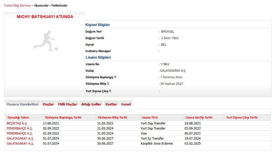 Michy Batshuayi'nin sözleşmesi feshedildi! Galatasaray TFF'ye bildirdi Michy Batshuayi'nin sözleşmesi feshedildi! Galatasaray TFF'ye bildirdi - 1. Resim