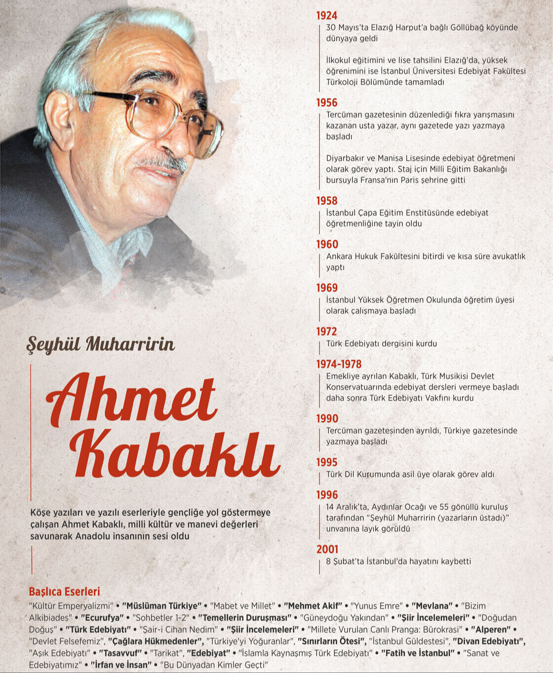 Asırlar arasında köprü oldu! Edebiyatın velut kalemi Ahmet Kabaklı'nın unutulmayan yazısı - 3. Resim