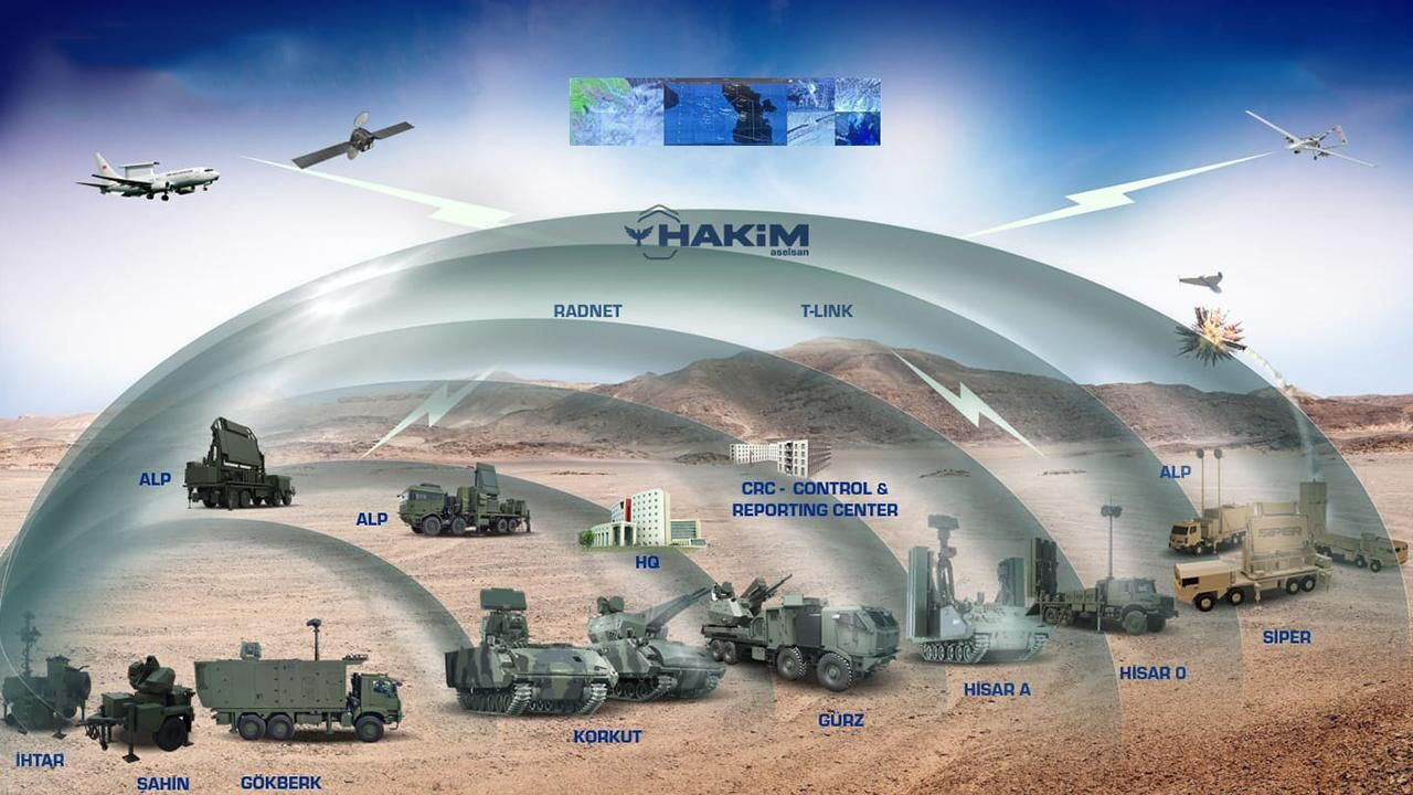 Türk savunma sanayisi Rusya’yı solladı! Gürz 150, Pantsir-S1’i tahtından etti! - 2. Resim