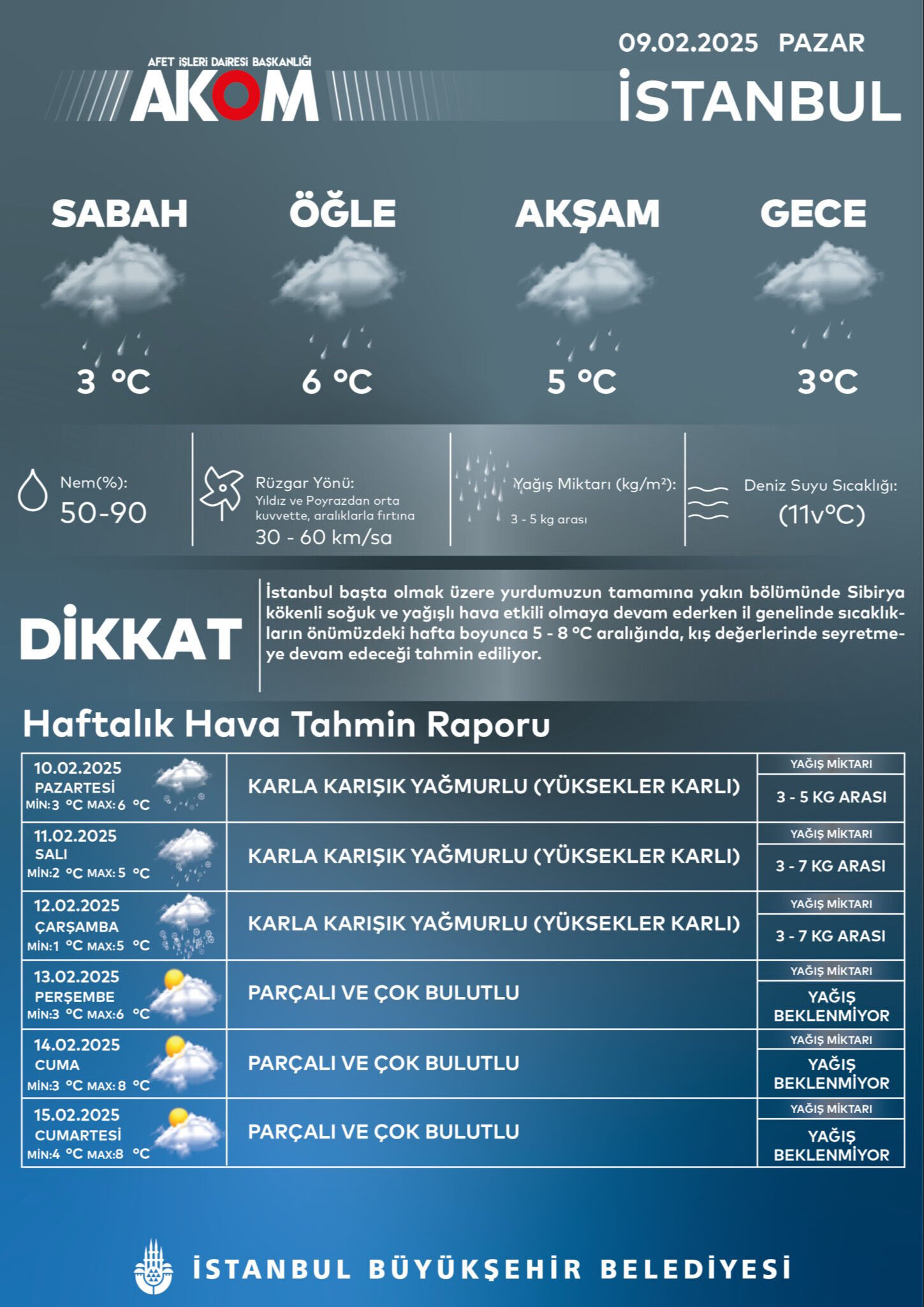 AKOM'dan İstanbul'a yeni kar uyarısı! İki ilçeyi işaret etti, gün ve saat verdi - 2. Resim