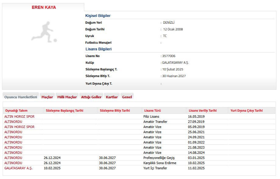Galatasaray yeni transferini sessiz sedasız duyurdu! Aslan'a Eren Kaya takviyesi Galatasaray yeni transferini sessiz sedasız duyurdu! Aslan'a Eren Kaya takviyesi - 1. Resim