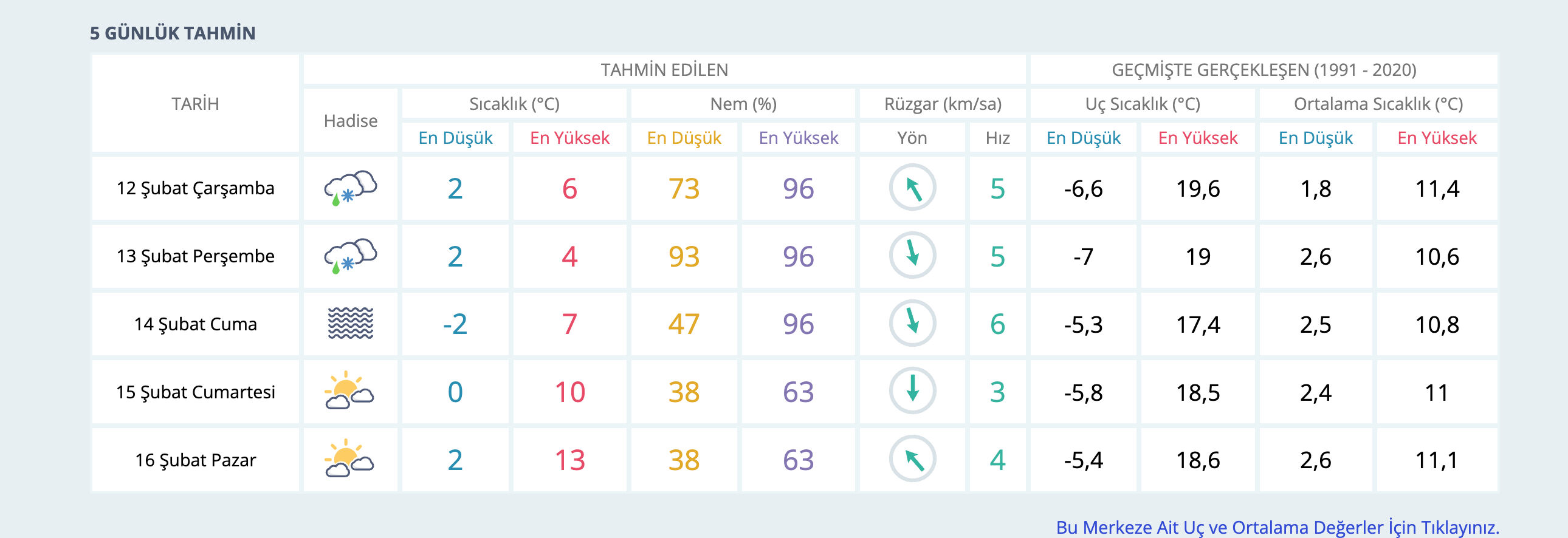 12 şubat okullar tatil mi 2025 Kahramanmaraş? Birçok il ve ilçede kar tatili oldu 12 şubat okullar tatil mi 2025 Kahramanmaraş? Birçok il ve ilçede kar tatili oldu - 2. Resim