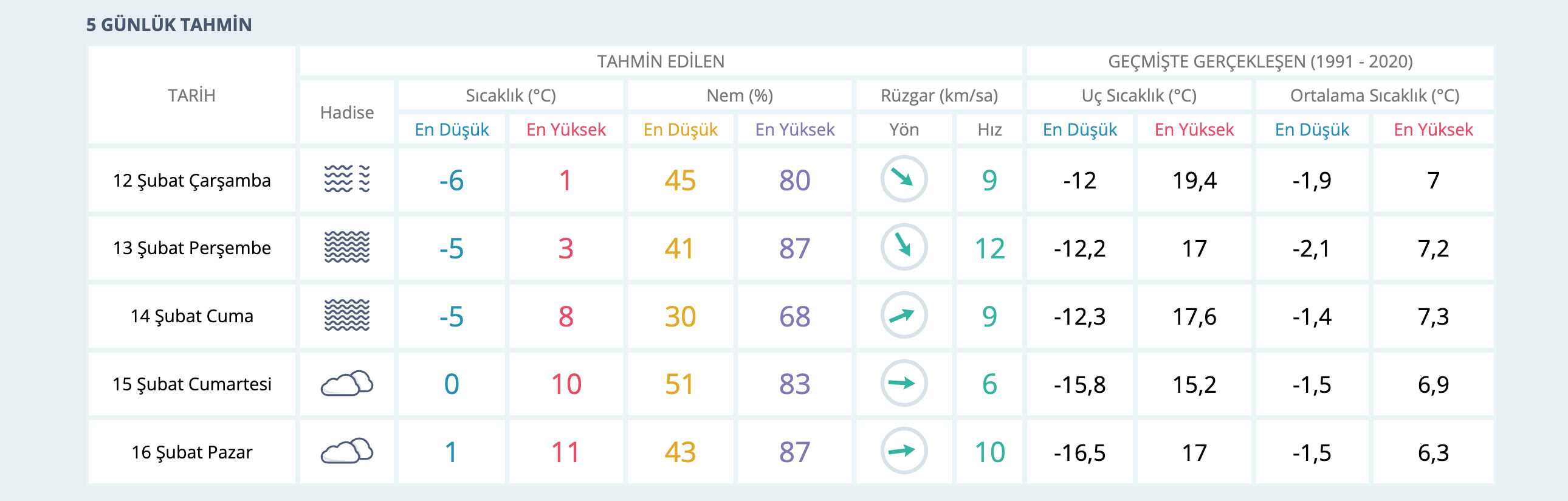 Afyonkarahisar'da okullar tatil mi? Afyon hava durumu belli oldu, valilik uyardı Afyonkarahisar'da okullar tatil mi? Afyon hava durumu belli oldu, valilik uyardı - 1. Resim