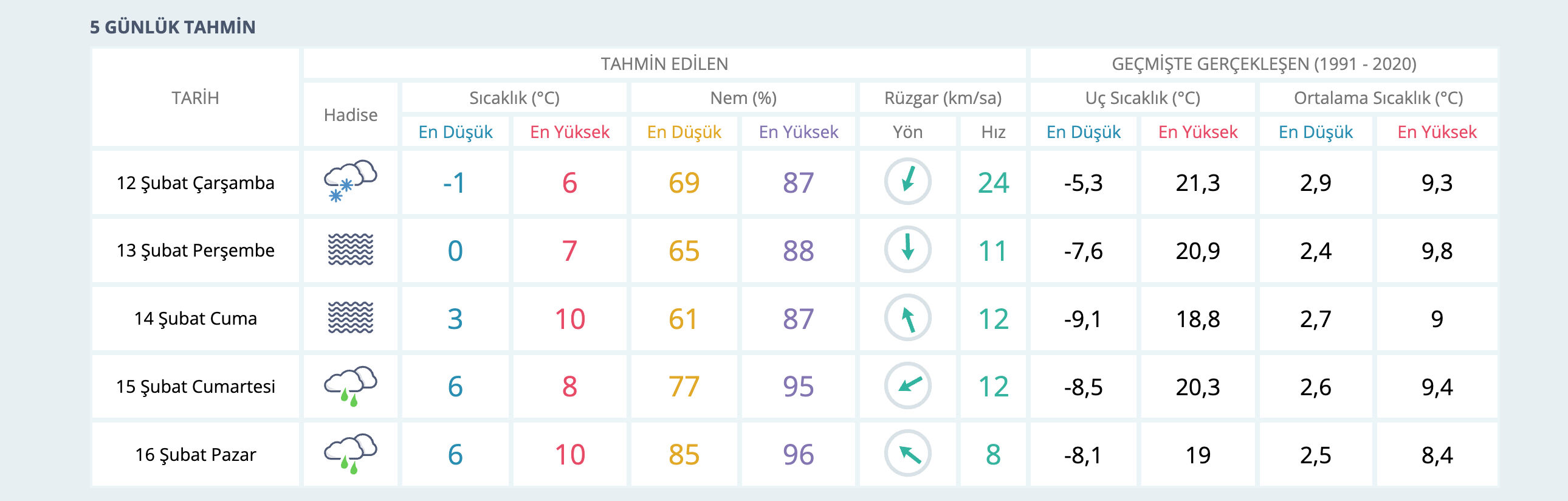 Tekirdağ'da okullar tatil mi? Valilik son dakika açıkladı - 3. Resim