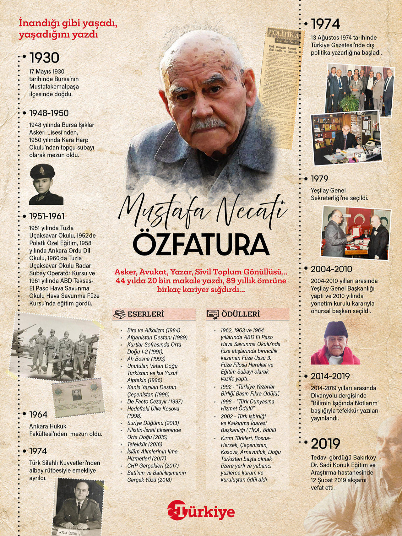 Trump onu haklı çıkardı! Yazarımız Mustafa Necati Özfatura "ABD’nin Gorbaçov’u" anlattı - 3. Resim