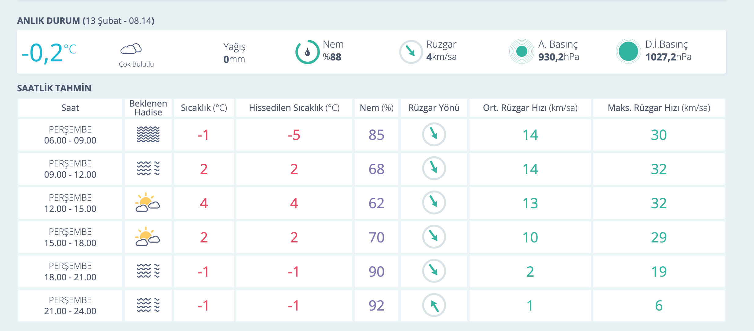 Eskişehir okullar tatil mi? 13 Şubat 2025 kar tatili açıklaması - 3. Resim