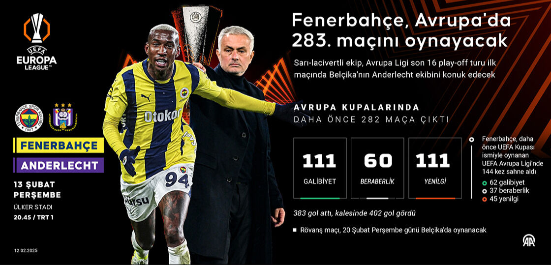 Fenerbahçe Anderlecht karnesi nasıl? Fenerbahçe UEFA  Avrupa Ligi - 1. Resim