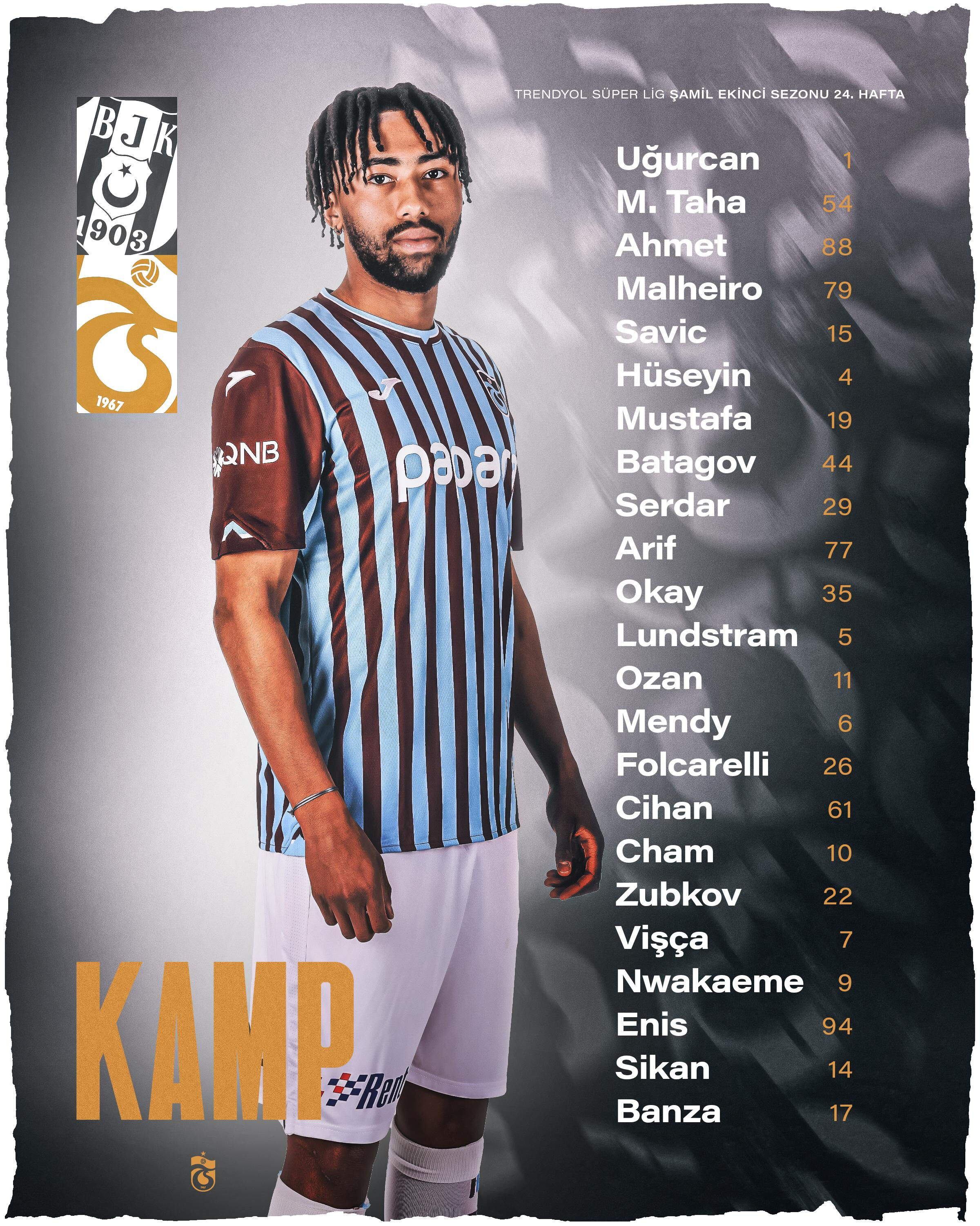Süper Lig'de dev maç! Trabzonspor, kamp kadrosunu açıkladı - 1. Resim