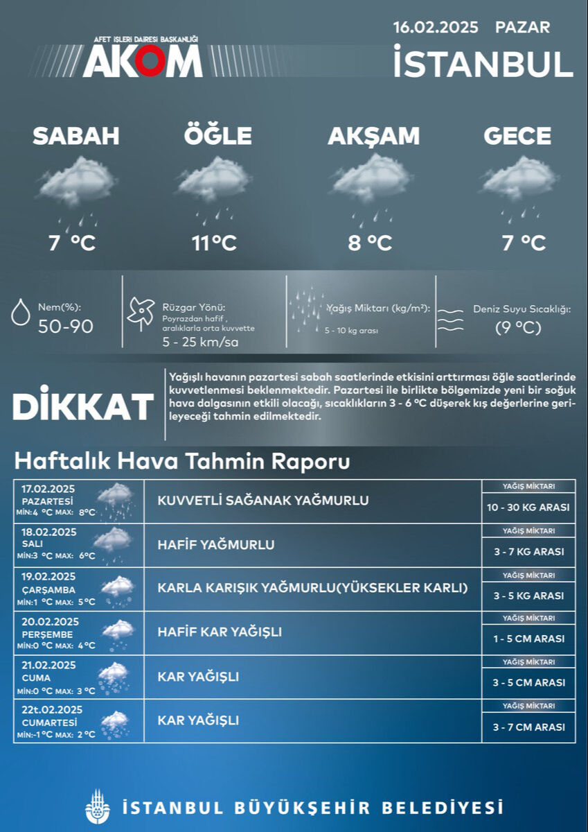 İstanbul'da yarın okullar tatil mi? Valilikten son dakika kar yağışı açıklaması!  - 3. Resim