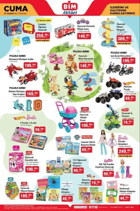 21 şubat bim aktüel ürünler! Bim'e hangi ürünler gelecek? - 8. Resim