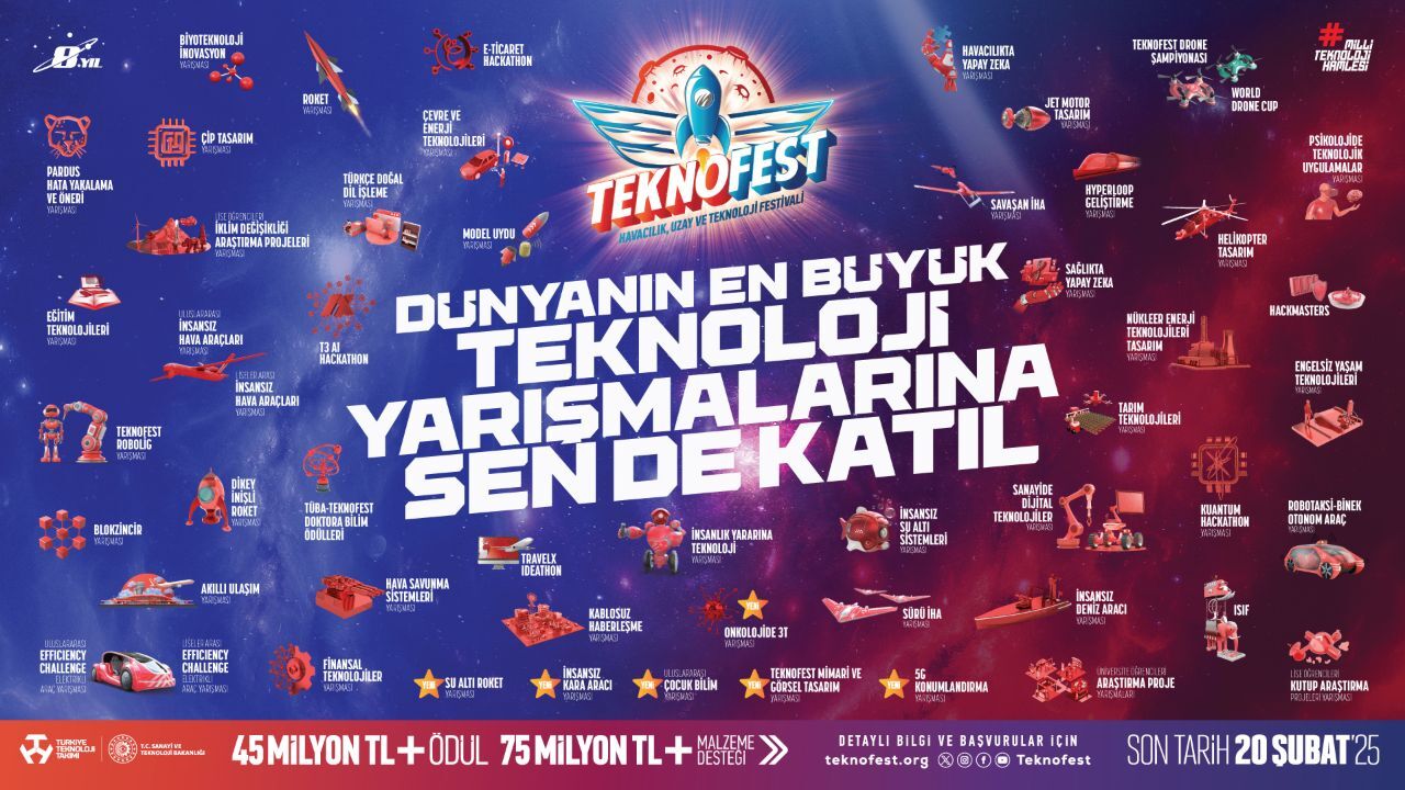 TEKNOFEST 2025 teknoloji yarışmaları başvuruları başladı