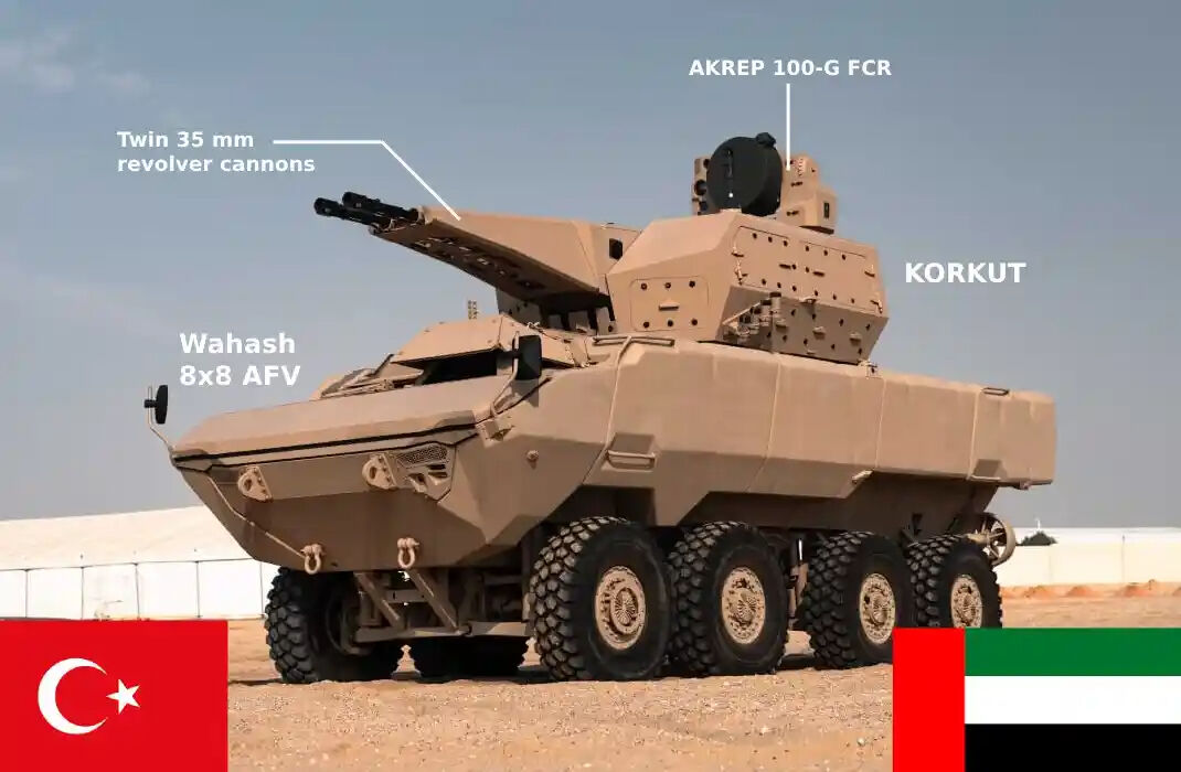 Türk savunma sanayisi, Abu Dabi’de fırtına gibi esecek! - 2. Resim