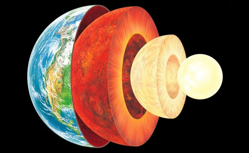 Dünyanın Katmanları: Gizemli yapılar ve özellikleri - 1. Resim