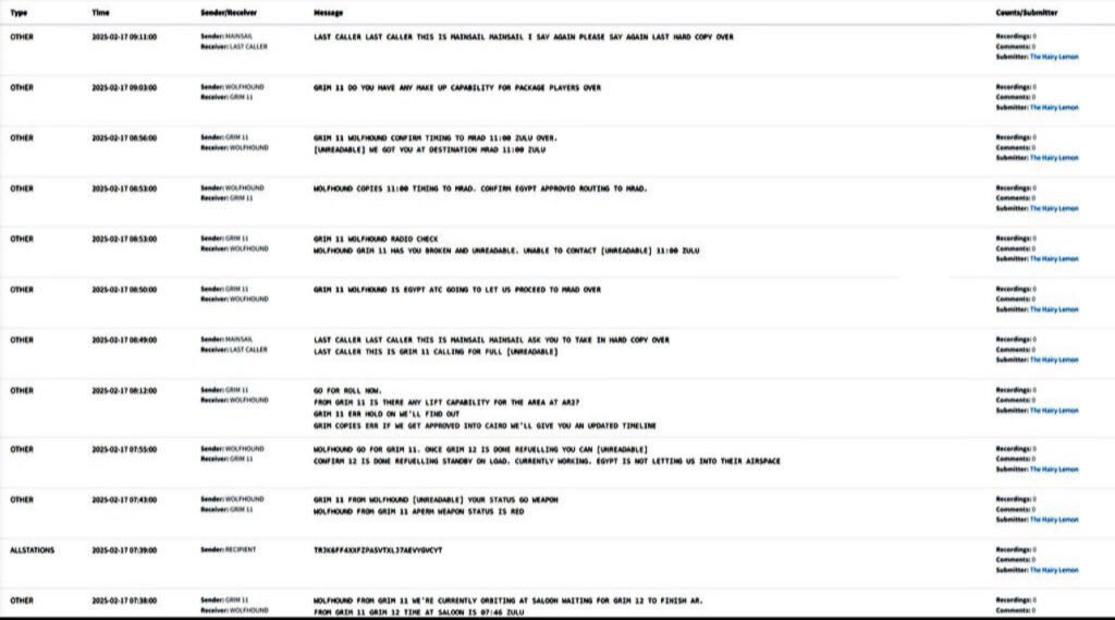 Mısır’dan ABD’ye rest! B-52H bombardıman uçaklarının geçişine izin çıkmadı Mısır’dan ABD’ye rest! B-52H bombardıman uçaklarının geçişine izin çıkmadı - 1. Resim