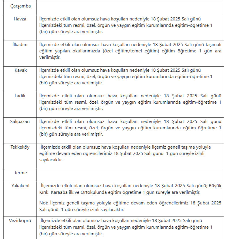 Samsun'da okullar tatil mi 18 Şubat? Samsun Valiliği son dakika kar tatili açıklaması! - 2. Resim
