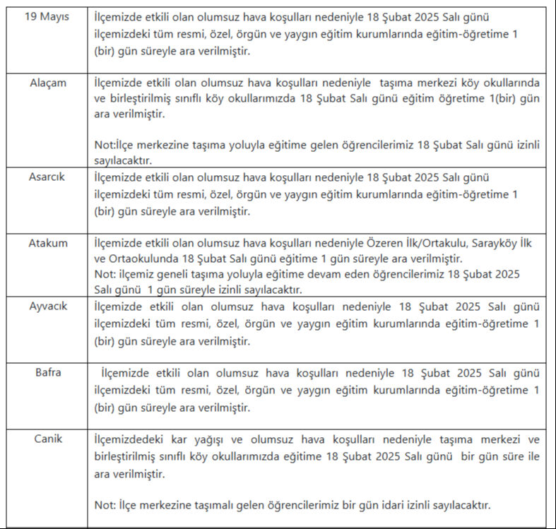 Samsun'da okullar tatil mi 18 Şubat? Samsun Valiliği son dakika kar tatili açıklaması! - 1. Resim