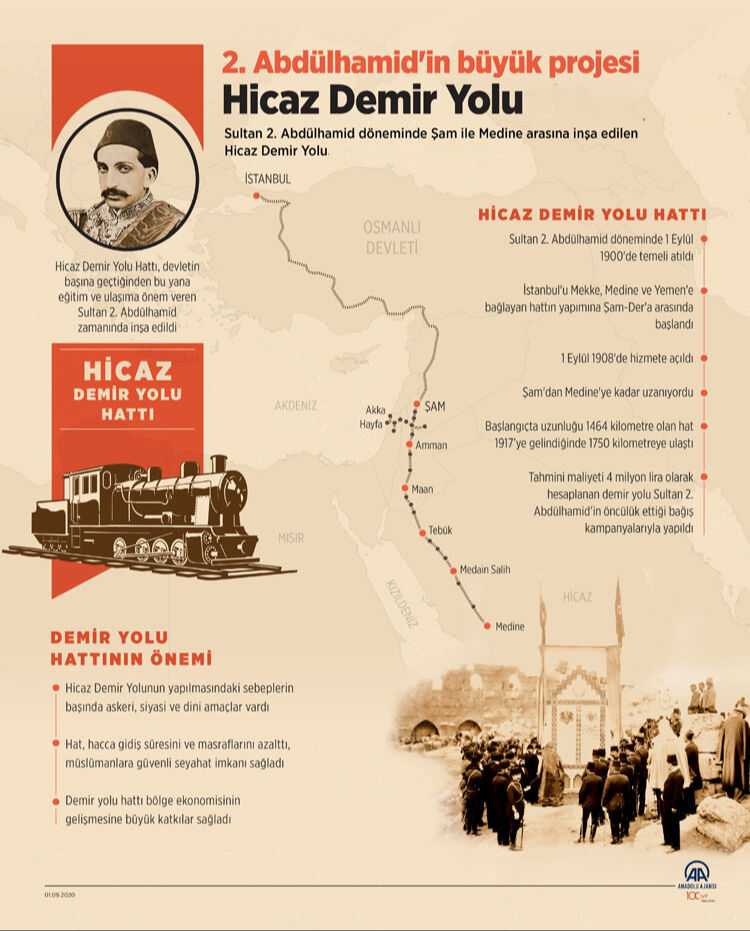 Esad rejimi Hicaz Demir Yolu'nu tahrip etmiş! Şam'daki istasyonla müzenin içler acısı halini ağlayarak anlattı - 21. Resim