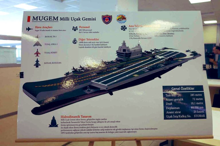 Mavi Vatan’a güç katacak! Türkiye’nin ilk uçak gemisi MUGEM’de KIZILELMA ve TB-3 göreve hazır Mavi Vatan’a güç katacak! Türkiye’nin ilk uçak gemisi MUGEM’de KIZILELMA ve TB-3 göreve hazır - 1. Resim