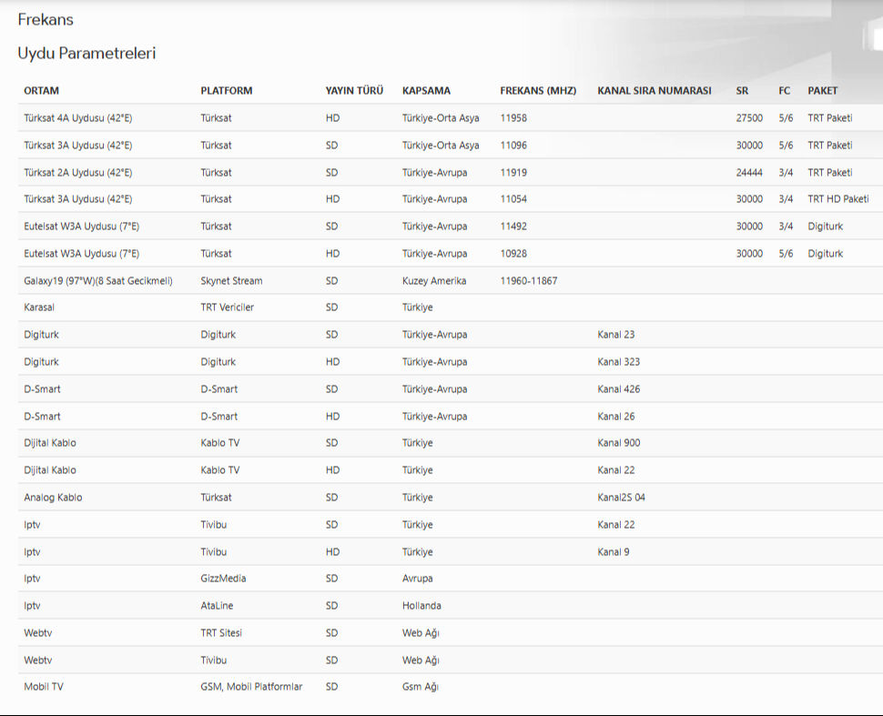 Şifresiz yayınlayacak kanal belli oldu: Borussia Dortmund Sporting CP maçı hangi kanalda, saat kaçta?  Şifresiz yayınlayacak kanal belli oldu: Borussia Dortmund Sporting CP maçı hangi kanalda, saat kaçta?  - 5. Resim