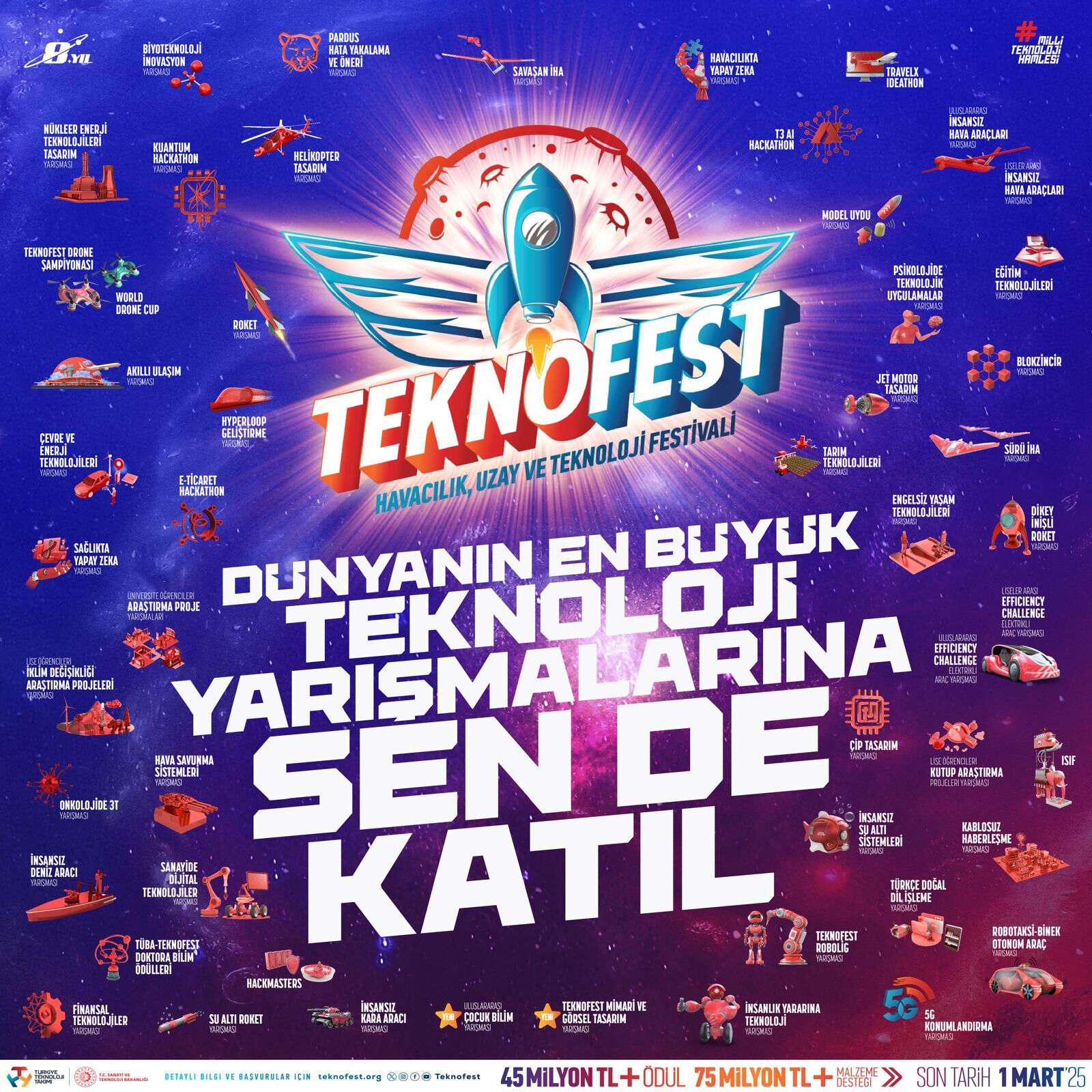 TEKNOFEST 2025 teknoloji yarışmaları başvuruları 1 Mart’a kadar devam ediyor! - 1. Resim