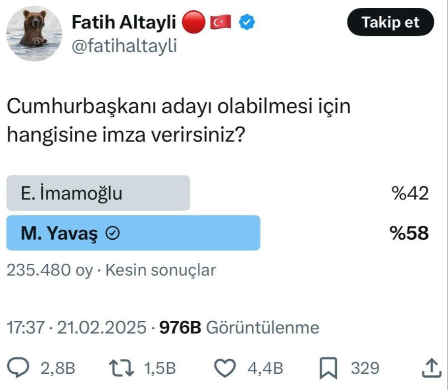 Adaylık anketini Mansur Yavaş önde çıkınca sildi! Fatih Altaylı'dan tepkilere cevap - 1. Resim