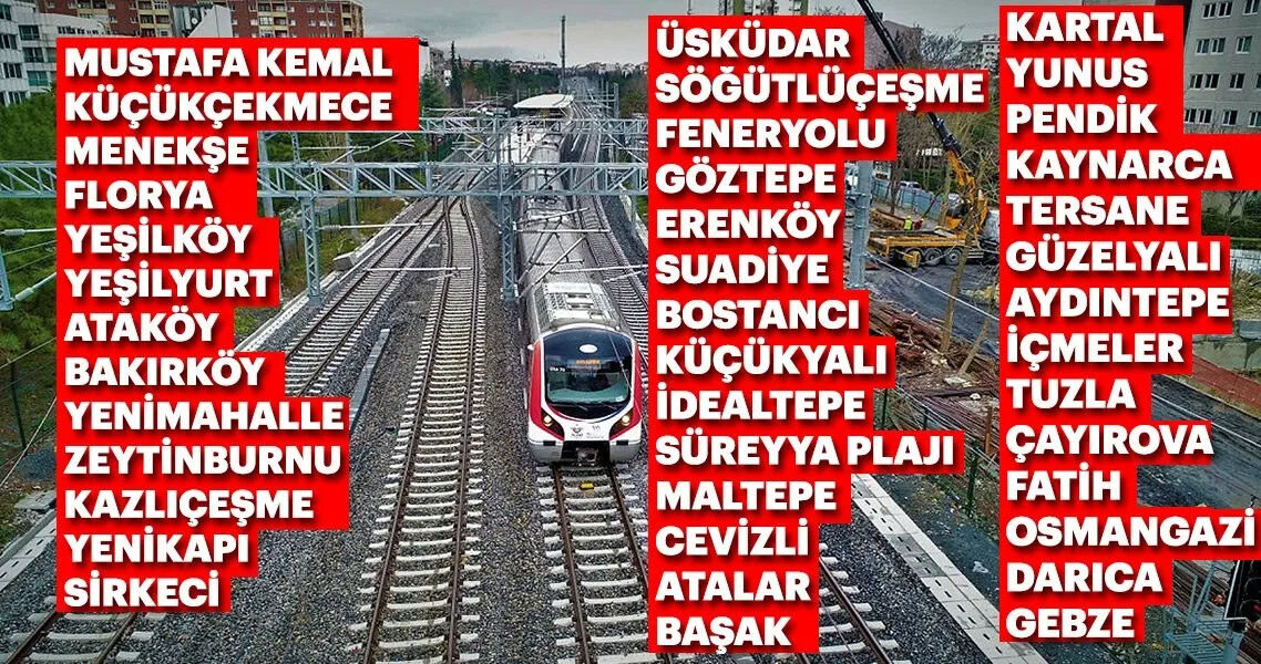Marmaray: İstanbul'un kalbinde hızlı ve konforlu ulaşımın anahtarı - 3. Resim