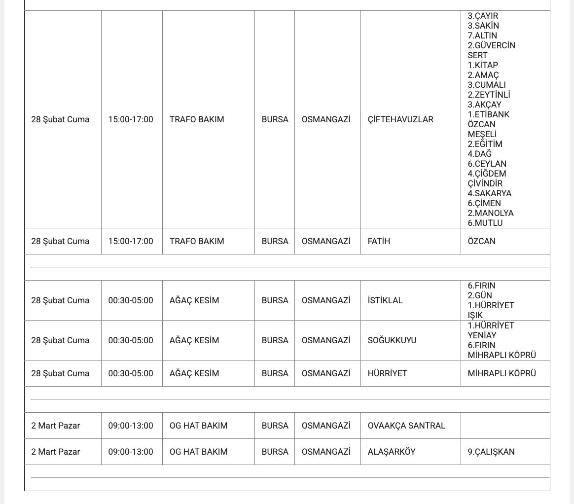 Bursa'da elektrikler ne zaman gelecek? Bursa'da elektrik kesintisi yaşanacak iller belli oldu - 18. Resim