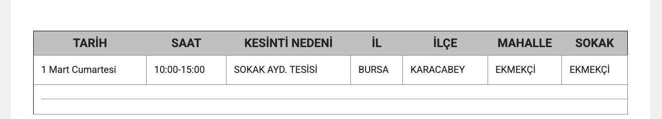 Bursa'da elektrikler ne zaman gelecek? Bursa'da elektrik kesintisi yaşanacak iller belli oldu - 11. Resim