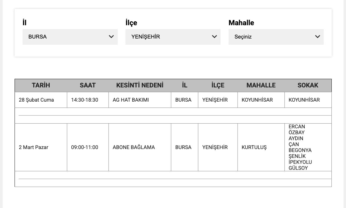 Bursa'da elektrikler ne zaman gelecek? Bursa'da elektrik kesintisi yaşanacak iller belli oldu - 19. Resim