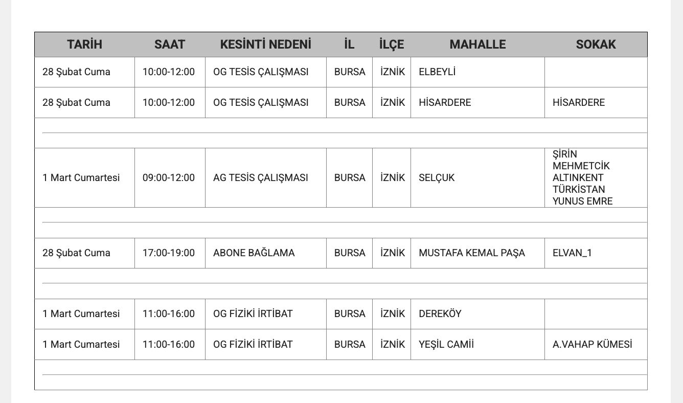 Bursa'da elektrikler ne zaman gelecek? Bursa'da elektrik kesintisi yaşanacak iller belli oldu - 10. Resim