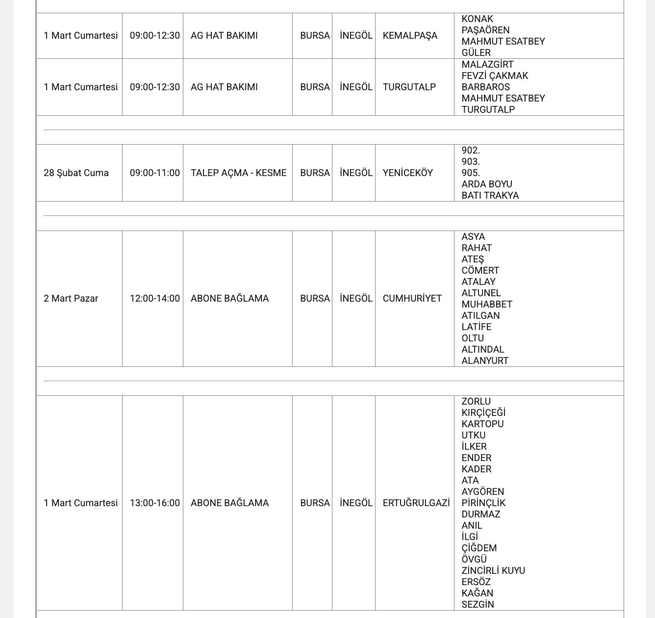 Bursa'da elektrikler ne zaman gelecek? Bursa'da elektrik kesintisi yaşanacak iller belli oldu - 7. Resim