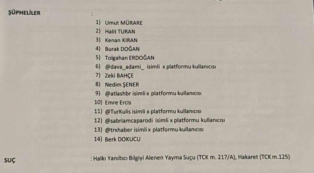 Ekrem İmamoğlu 14 kişi hakkında suç duyurusunda bulundu - 1. Resim