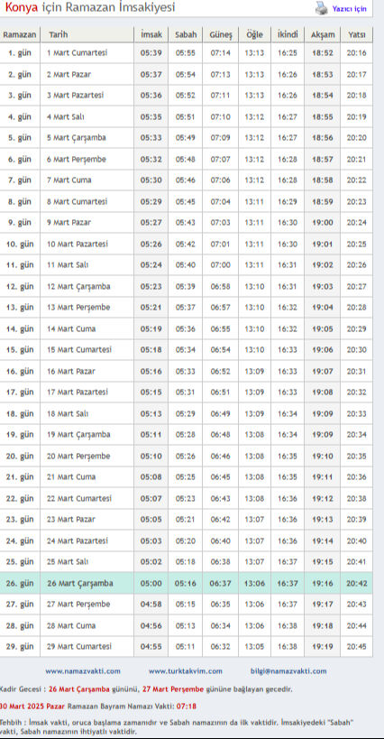 Konya teravih namazı saat kaçta? Konya 2025 Ramazan İmsakiyesi - 2. Resim