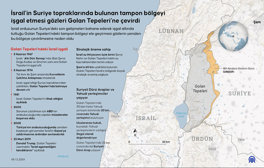 İsrail'den Suriye'ye hava saldırısı! O noktalara bomba yağdı - 2. Resim