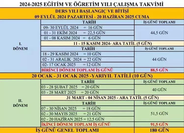 Okullar ne zaman tatil olacak? MEB 2025 takvim çalışması okullar ne zaman tatil olacak? MEB 2025 takvim çalışması - 3. Resim