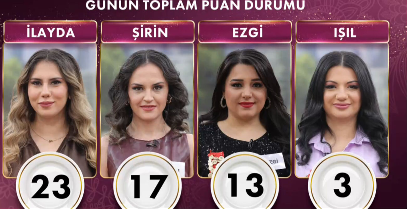 5 Mart Gelinim Mutfakta puan durumu nasıl? Günün birincisi belli oldu - 1. Resim